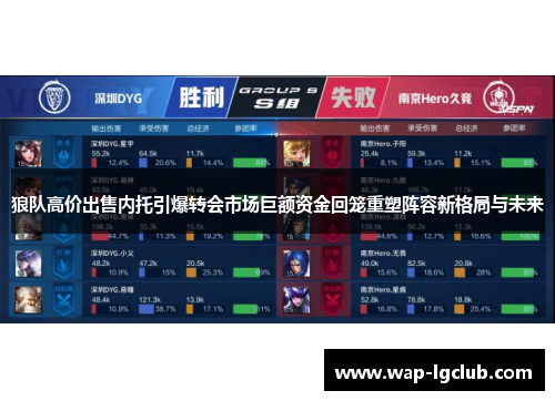 狼队高价出售内托引爆转会市场巨额资金回笼重塑阵容新格局与未来